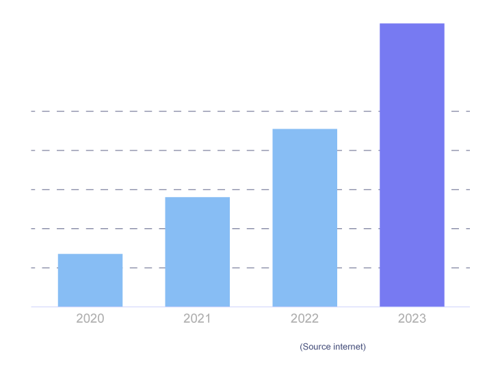 vacancies by year-img